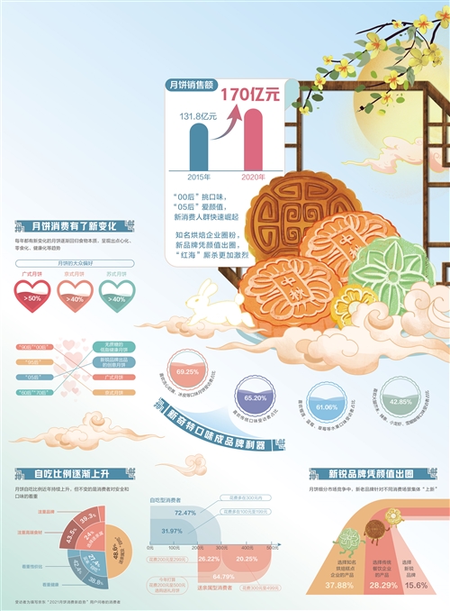 2021091217214982968.jpg 2021091217214982968.jpg